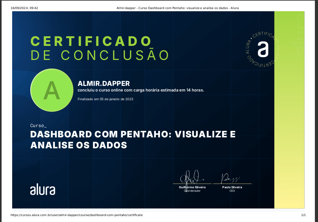 Pentaho Análise de Dados