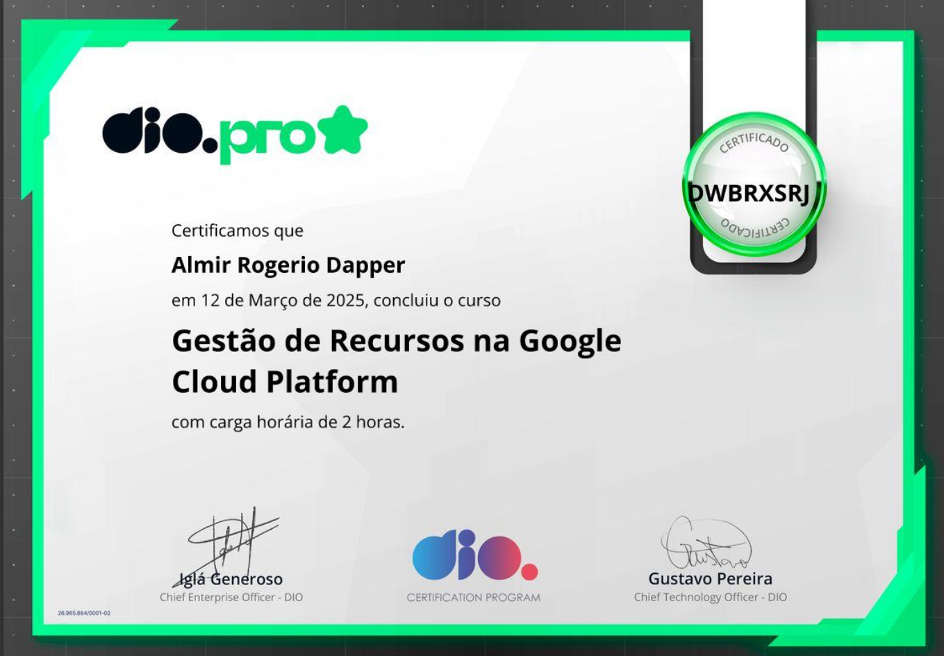 GCP Gestão de Recursos